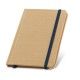 Bloc de Notas Flaubert