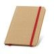 Bloc de Notas Flaubert