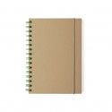 Libreta Zubar