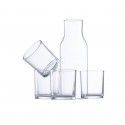 Set Malister