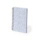 Libreta Fionap