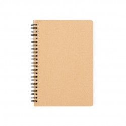 Libreta Kenta