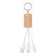 Llavero Cables Clauer