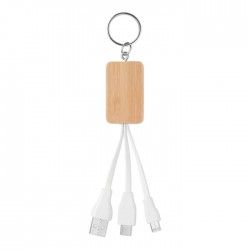 Llavero Cables Clauer
