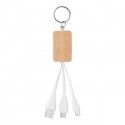 Llavero Cables Clauer